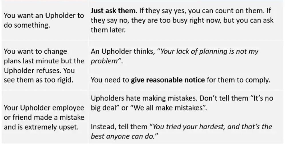 Working With An Upholder When You’re Not One