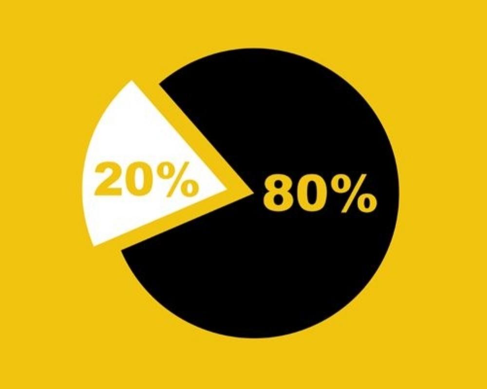 The 80/20 Language Rule: Learn the Words That Matter